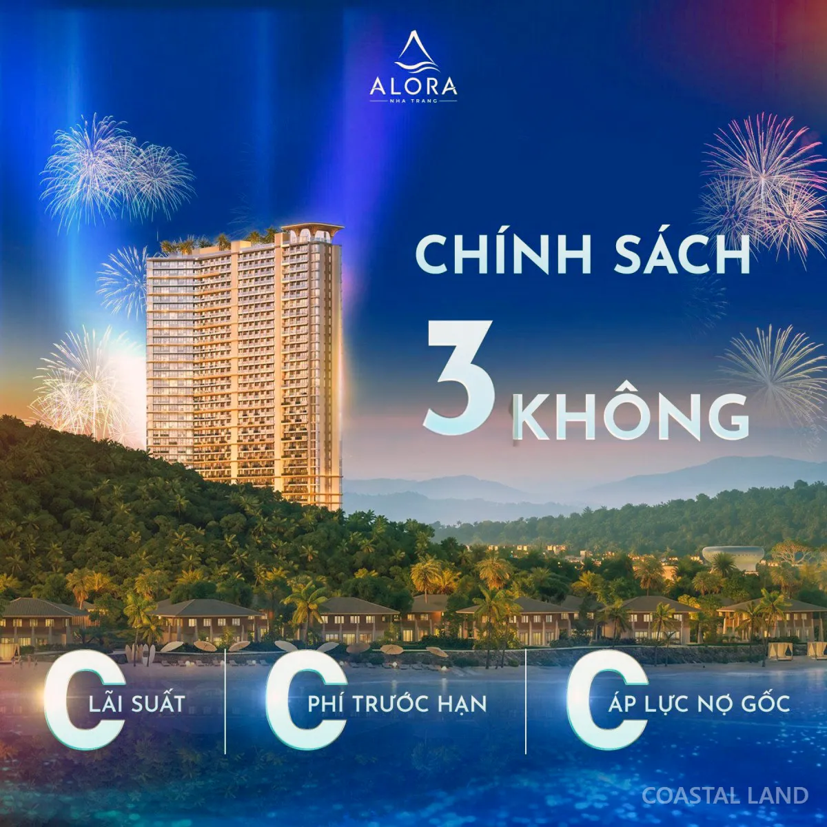 Căn hộ măt biển ALORA Nha Trang - Chính sách " 3 Không " ( 3 năm 0 đồng gốc lãi ) 2